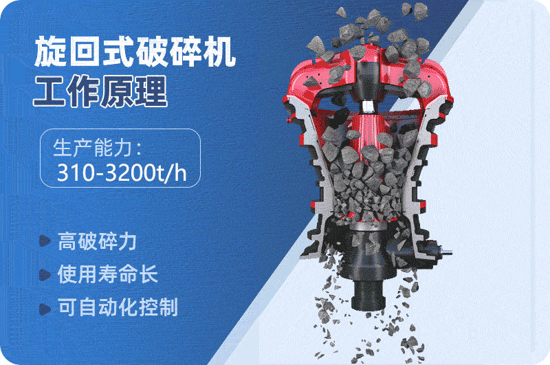 旋回式破碎机结构优点和工作原理
