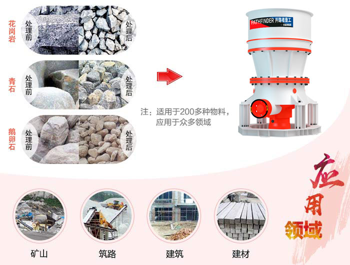 单缸液压圆锥破碎机常见故障及维修方法