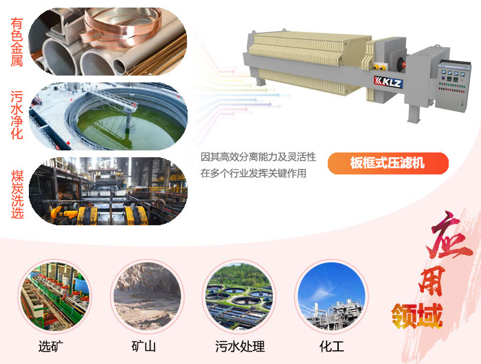 板框式压滤机的工作原理及应用范围